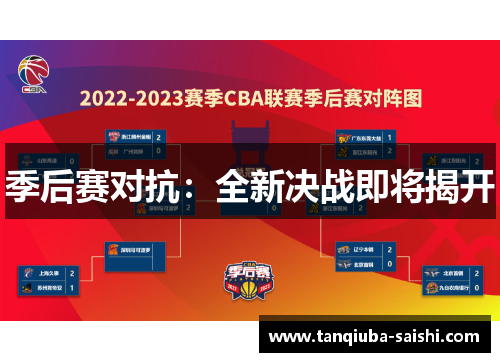 季后赛对抗:全新决战即将揭开 季后赛对抗:全新决战即将揭开