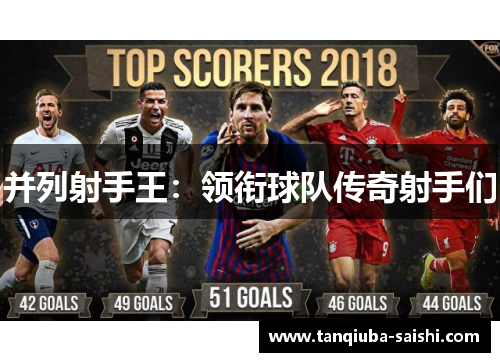 并列射手王:领衔球队传奇射手们